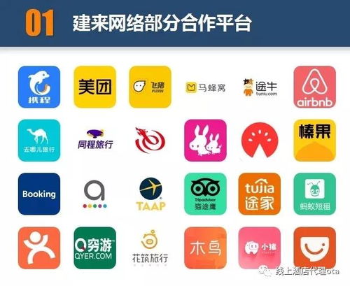 OTA線上酒店代理 如何入局、盈利模式與商務(wù)代理代辦服務(wù)全解析
